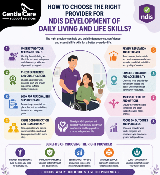 Gentle Care | How to Choose the Right Provider for NDIS Development of Daily Living and Life Skills?