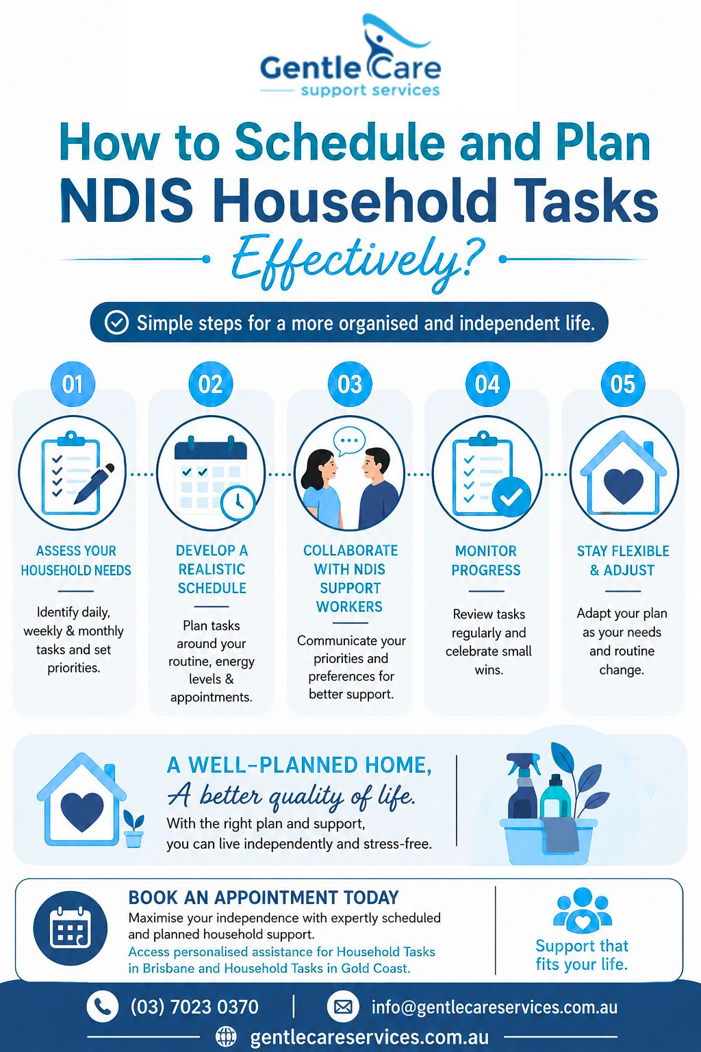 Gentle Care | How to Schedule and Plan NDIS Household Tasks Effectively?