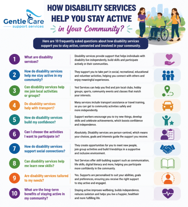Disability Organisations Gold Coast